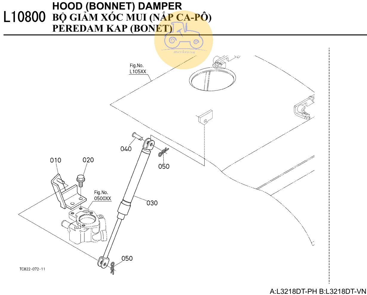 Bộ giảm xóc mui